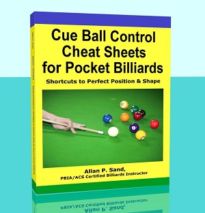 Cue Ball Control Cheat Sheets