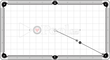 CPS1-I Intermediate