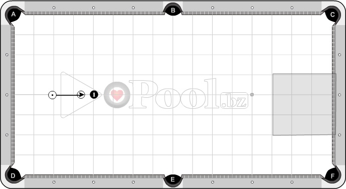 BSC Test Group - CB Maneuvers - Long Table Safety Training - Zone 2 (Intermediate) set 1 of 5