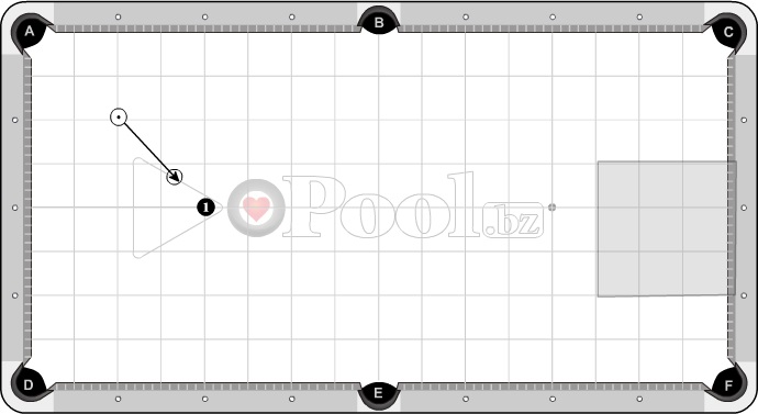 BSC Test Group - CB Maneuvers - Long Table Safety Training - Zone 2 (Intermediate) set 2 of 5