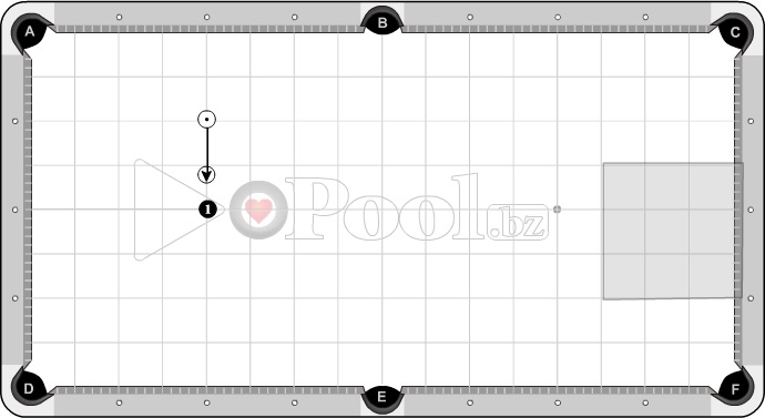 BSC Test Group - CB Maneuvers - Long Table Safety Training - Zone 2 (Intermediate) set 3 of 5