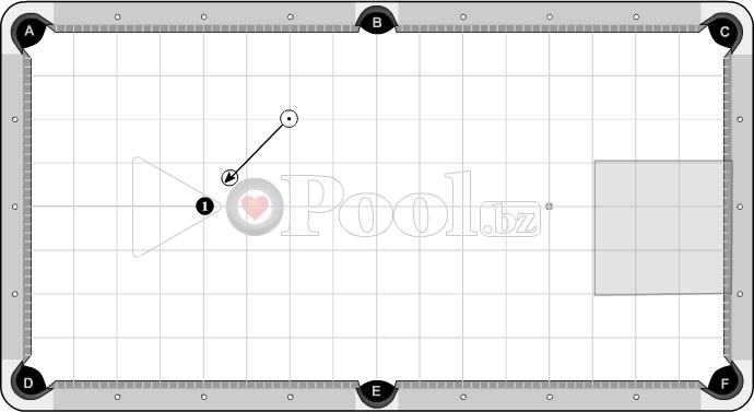 BSC Test Group - CB Maneuvers - Long Table Safety Training - Zone 2 (Intermediate) set 4 of 5