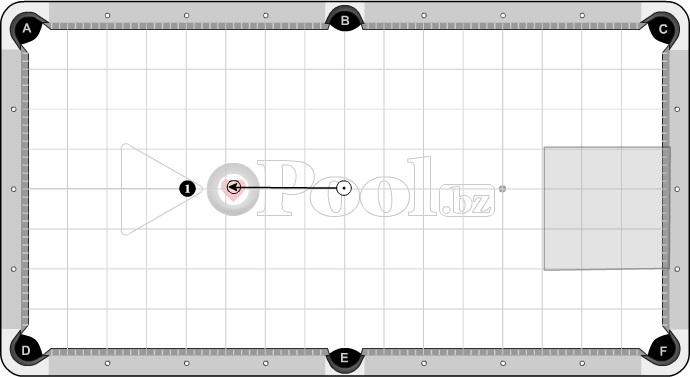 BSC Test Group - CB Maneuvers - Long Table Safety Training - Zone 2 (Intermediate) set 5 of 5