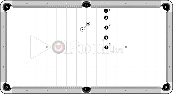 BSC Test Group Controlled Runout - Horizontal Set 2 of 3 (Advanced)