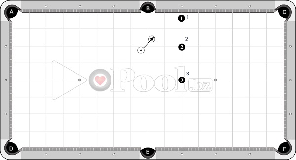 BSC Test Group Controlled Runout - Horizontal Set 2 of 3 (Intermediate)