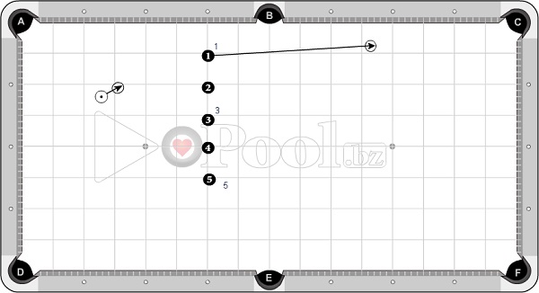 BSC Test Group Controlled Runout - Horizontal Set 3 of 3 (Advanced)
