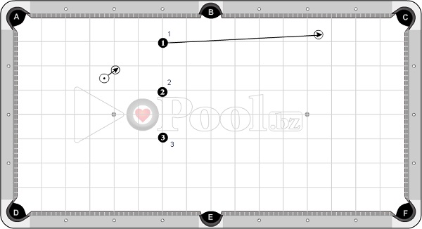 BSC Test Group Controlled Runout - Horizontal Set 3 of 3 (Intermediate)