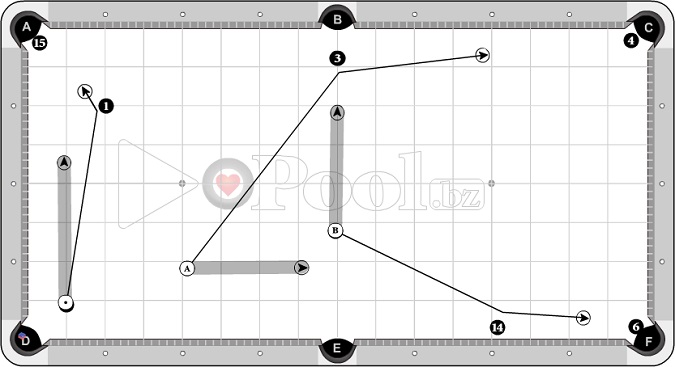 Drills & Exercises - Caroms - Play the Tangent Line, Set 1 of 2