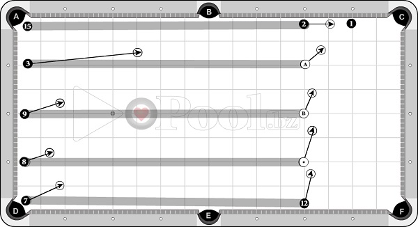 Drills & Exercises - Pocket Skills (progressive) - long table sets - 1D to pocket