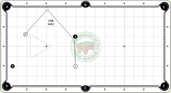 Group 6, Set 1, Layout 1