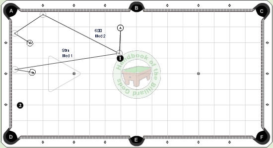 Group 6, Set 1, Layout 3