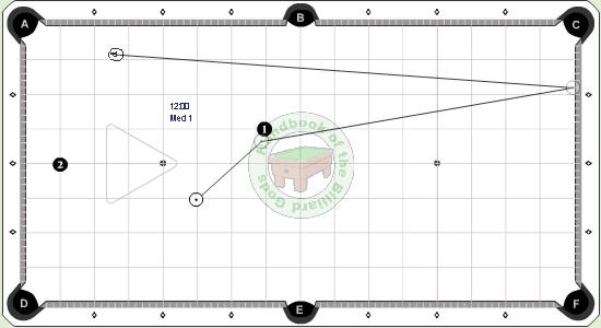Group 6, Set 2, Layout 2
