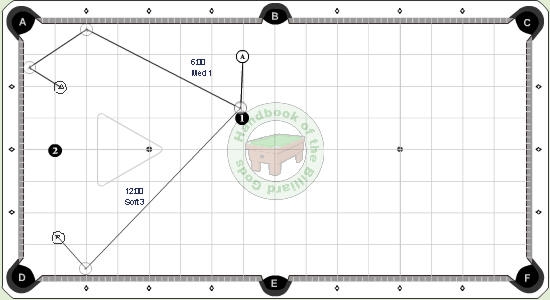 Group 6, Set 2, Layout 3