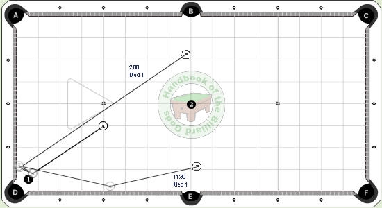 Group 7, Set 12, Layout 2