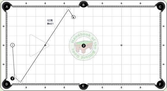 Group 7, Set 12, Layout 3