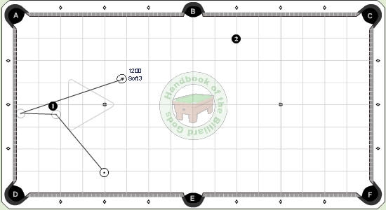 Group 8, Set 8, Layout 2