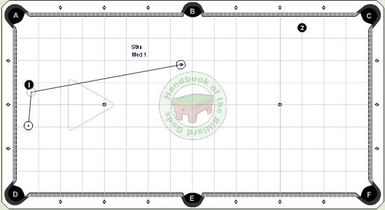 Group 9, Set 9, Layout 1