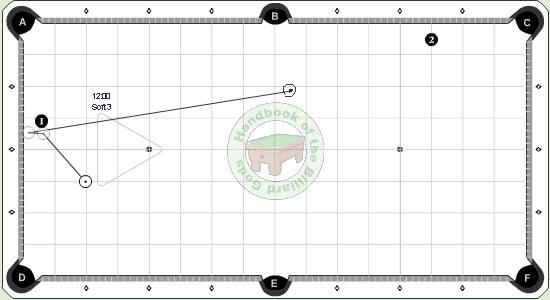 Group 9, Set 9, Layout 2