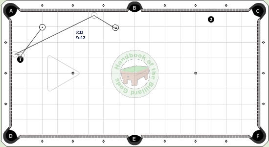 Group 9, Set 9, Layout 4