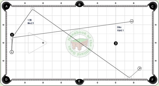 Group 9, Set 10, Layout 1