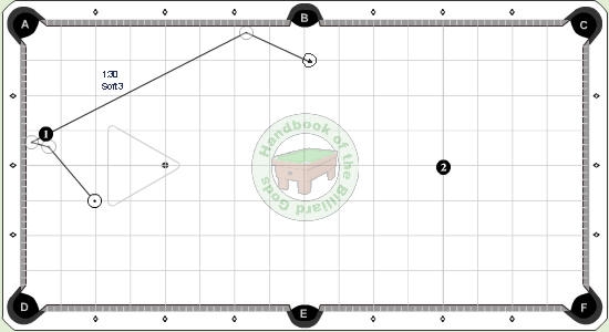 Group 9, Set 10, Layout 2